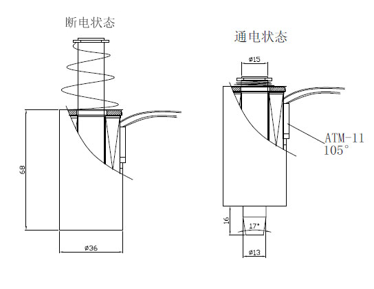 型號:SDL-O1568A-24S05電磁鐵